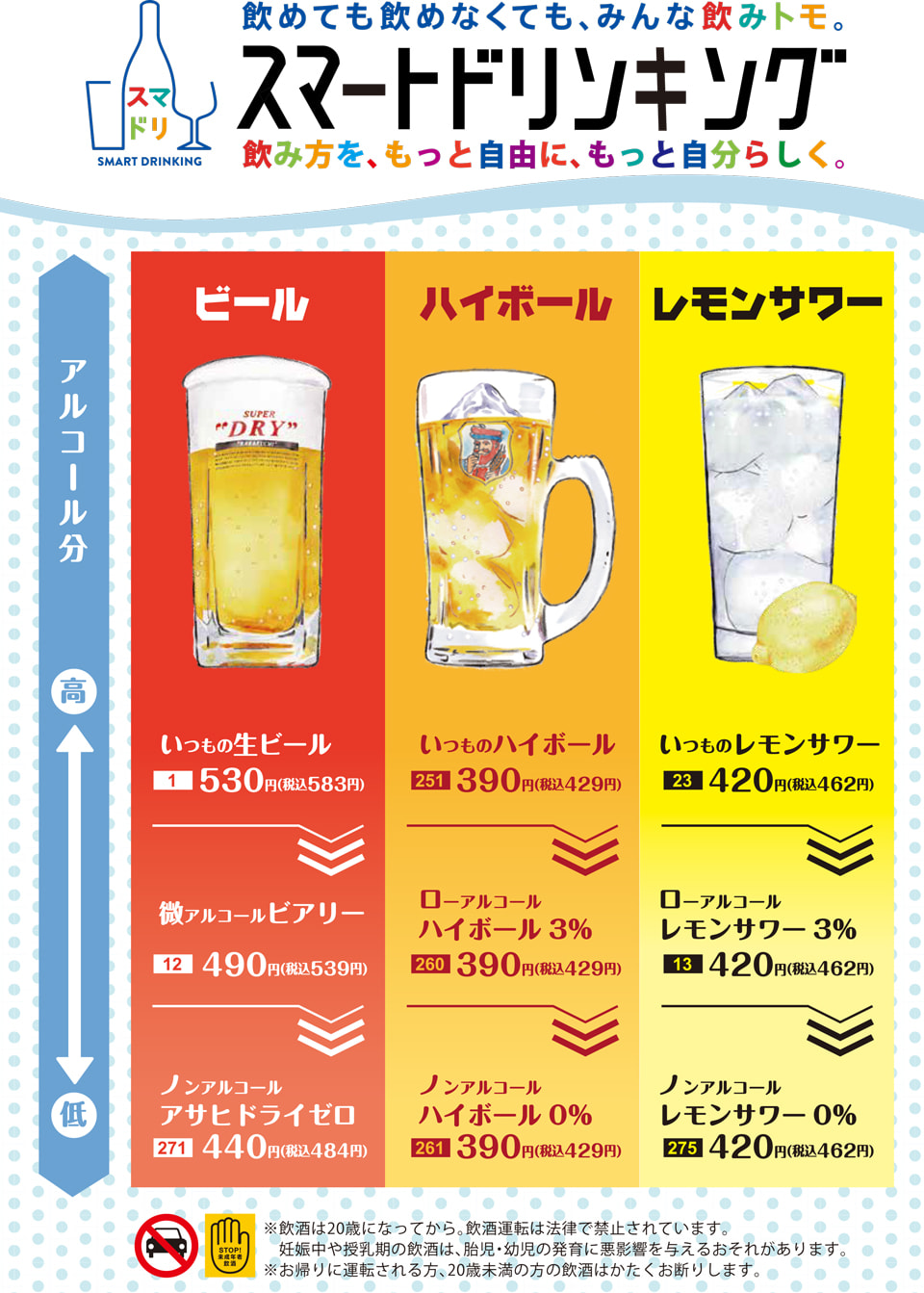 アルコールメニュー