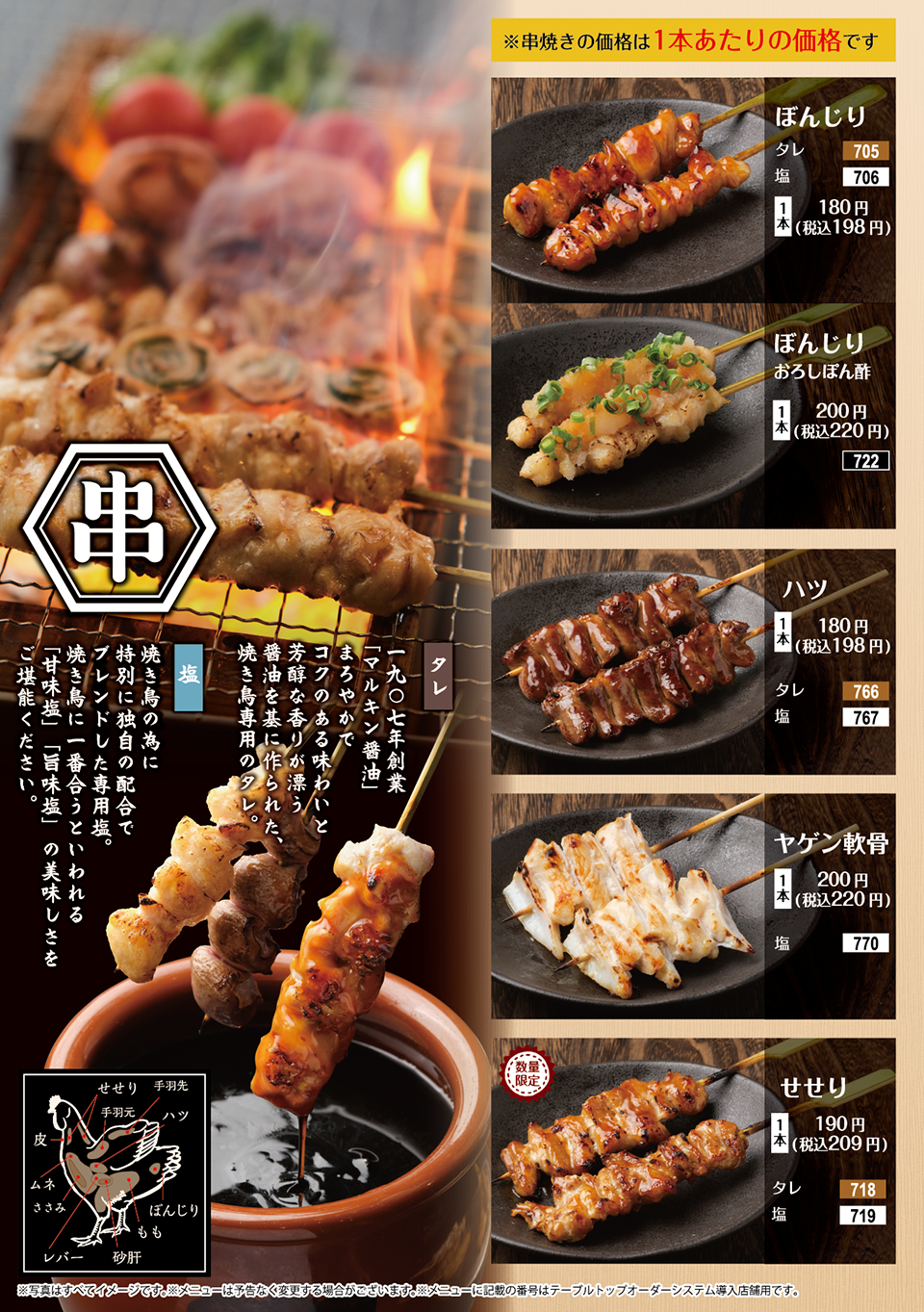 串メニュー
